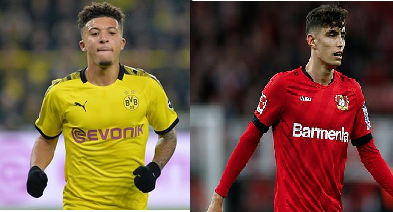 Joao Felix beat Dortmund's Sancho and Leverkusen's Havertz ...